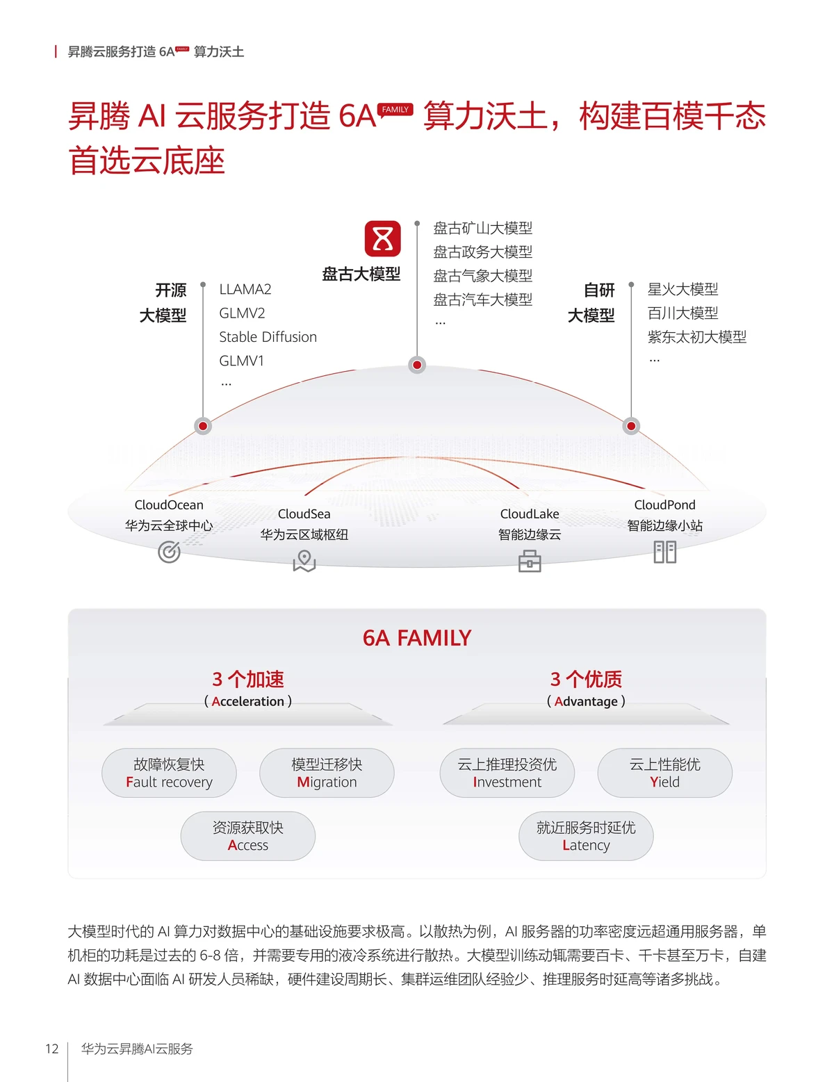 家长如何为孩子选择合适的篮球冬令营?_1